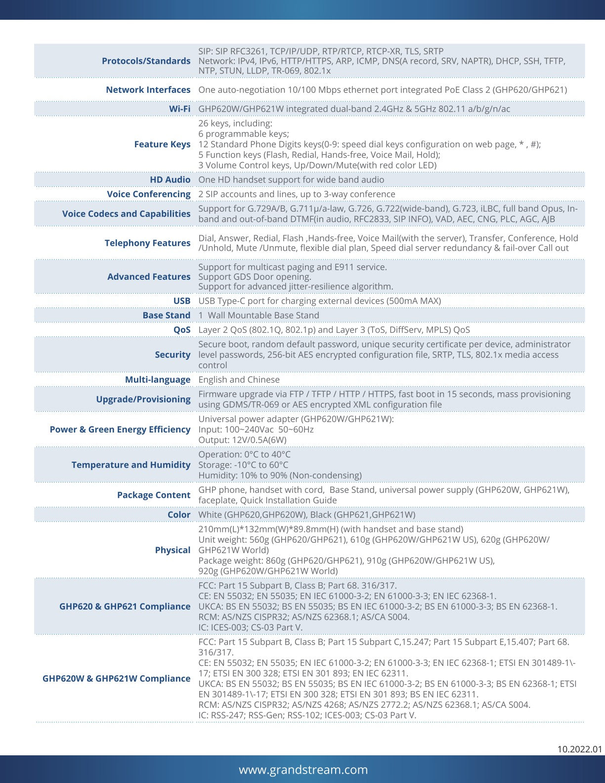 PREORDER - GHP621W - Premium from Vanilla Telecoms Ltd. - Just €89.56! Shop now at Vanilla Telecoms Ltd.