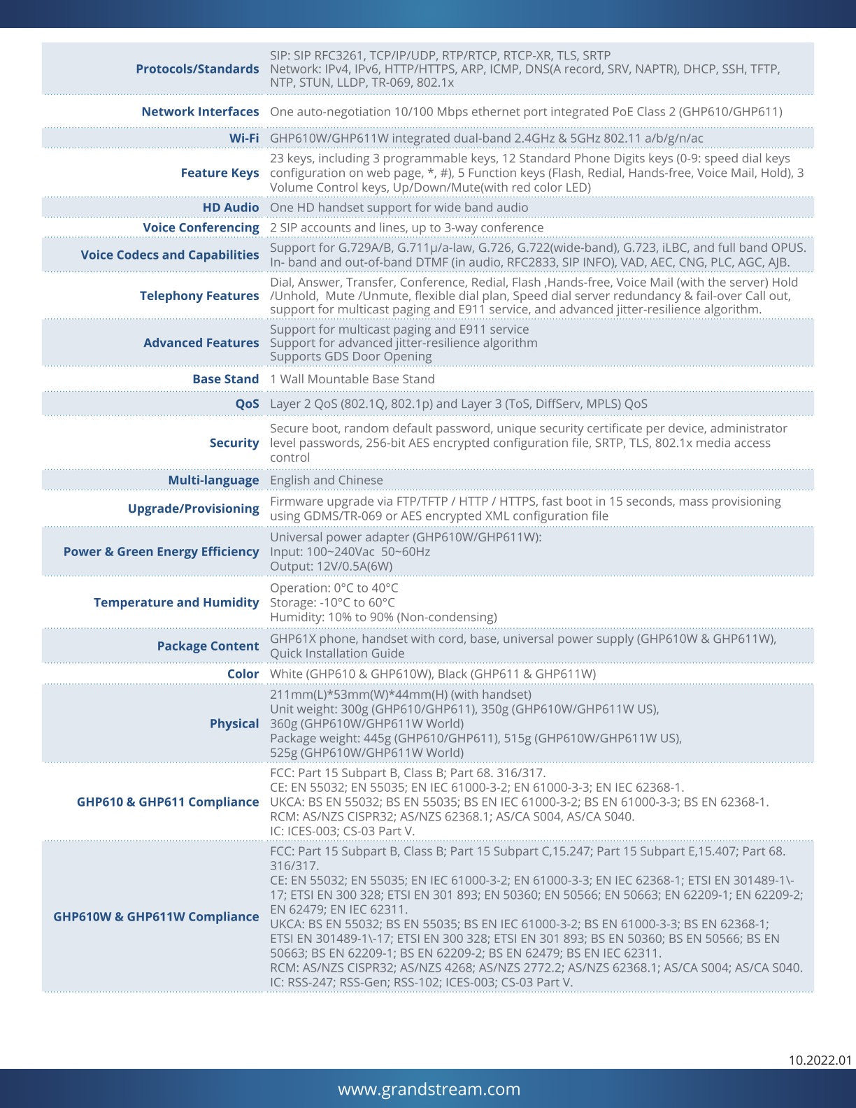 PREORDER - GHP611 - Premium from Vanilla Telecoms Ltd. - Just €50.62! Shop now at Vanilla Telecoms Ltd.